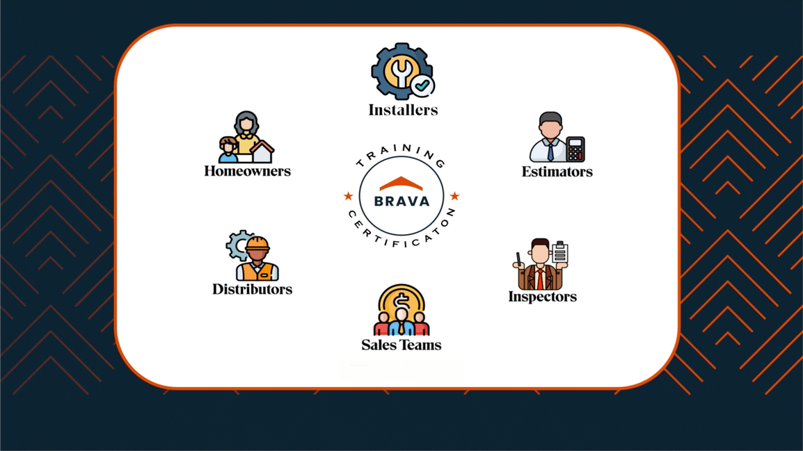 BRAVA Technical Services Training & Certification Program | Brava Roof Tile